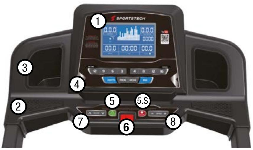 Sportstech F31s - CONSOLE - 1