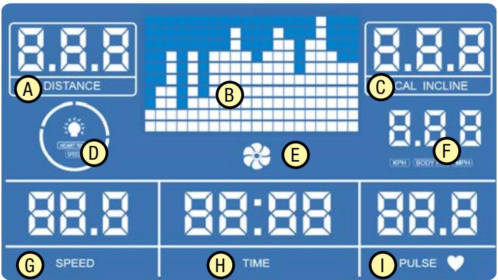 Sportstech F31s - AFFICHAGE - 1