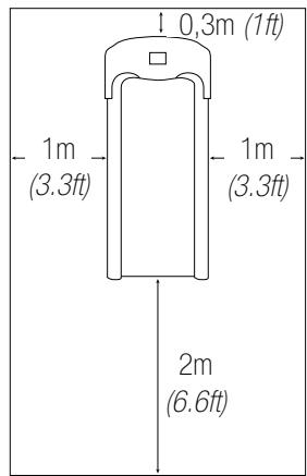 Sportstech F31s - INSTALLATION - 1