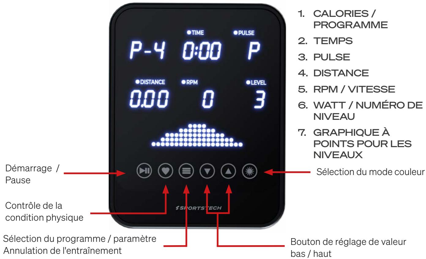 Sportstech CX700 - Boutons de fonction - 1