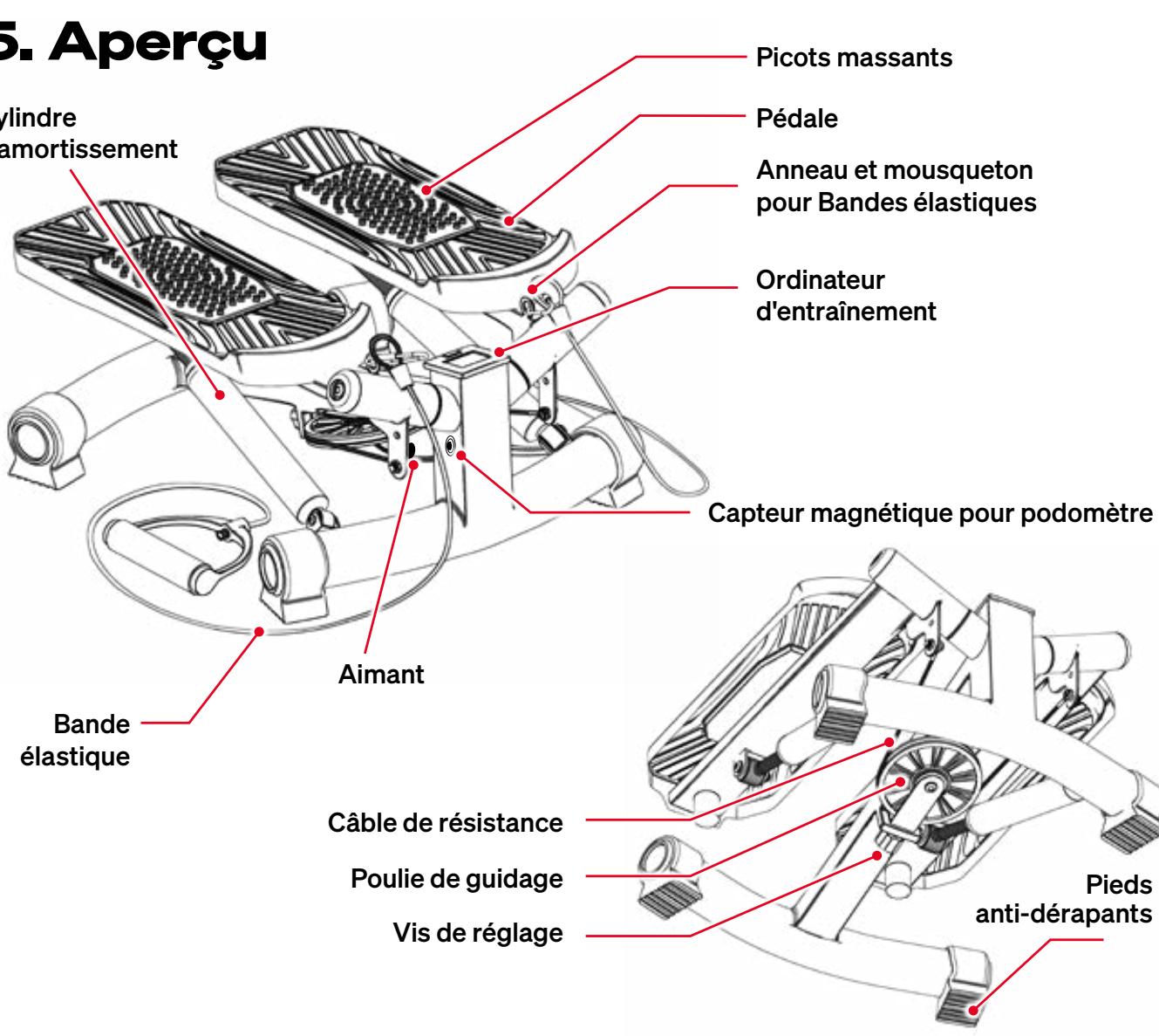 Sportstech STX300 - Aperçu - 1