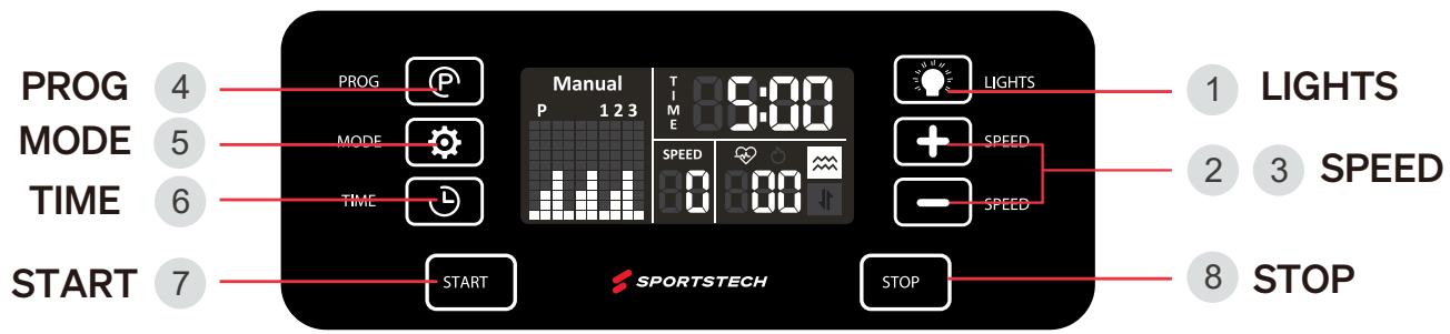 Sportstech sVibe - FONCTION D'AFFICHAGE - 1