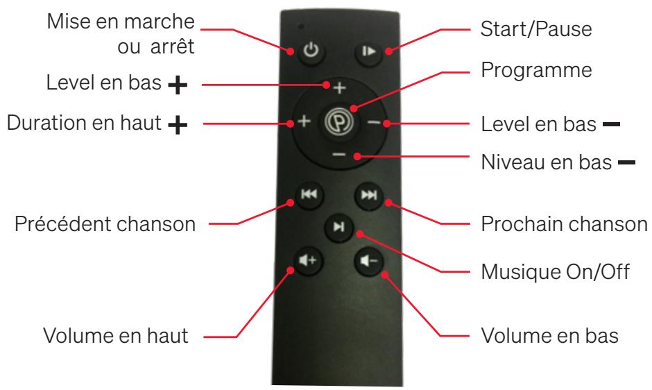 Sportstech VP250 - TÉLECOMMANDE - 1