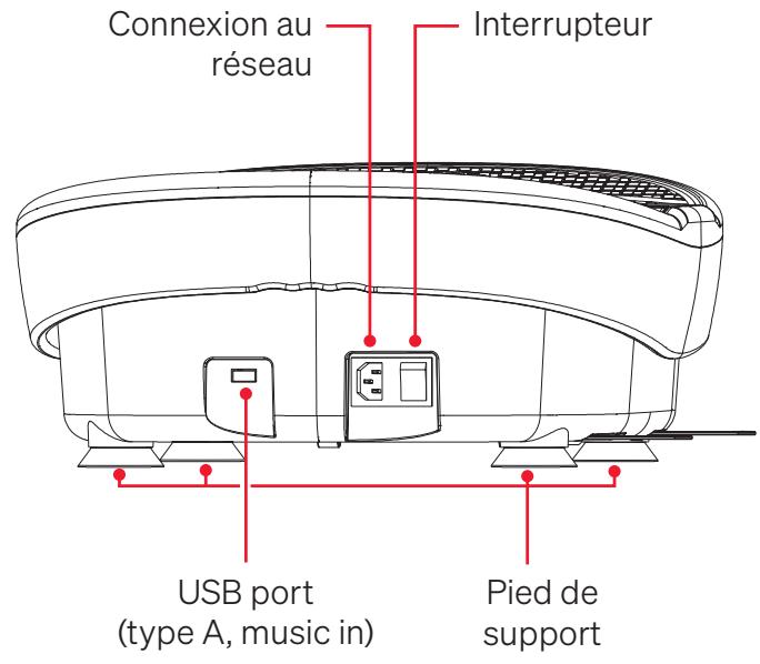 Sportstech VP250 - Aperçu - 2