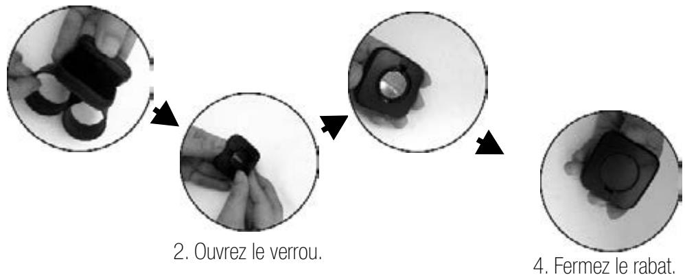 Sportstech VP400 - FONCTIONNEMENT DE LA TÉLECOMMANDE - 2