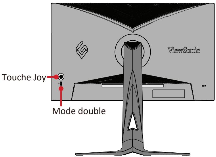 VIEWSONIC XG275D1-4K - Vue de derrière - 1