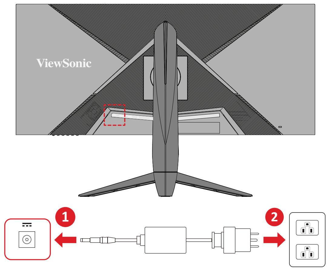 VIEWSONIC VX3480-2K-PRO - Branchement sur l'alimentation - 1