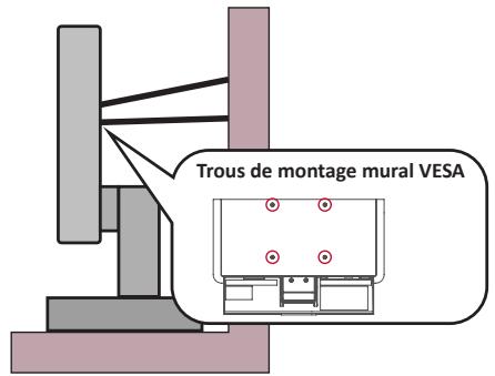 VIEWSONIC VX3480-2K-PRO - Précautions relatives à la sécurité - 1