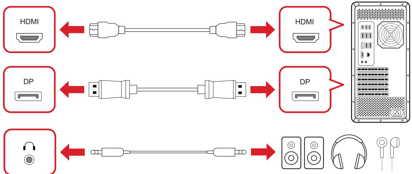 VIEWSONIC VX2766-2K-PRO - Branchement de périphériques externes - 2