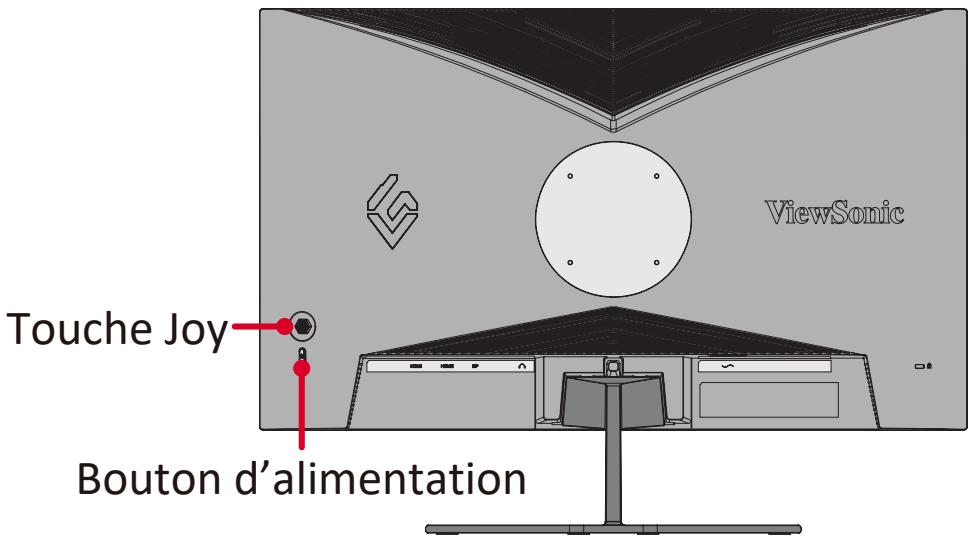 VIEWSONIC VX2766-2K-PRO - Vue de derrière - 1