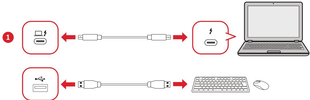 VIEWSONIC VP2788-5K - Utilisation des ports USB - 2