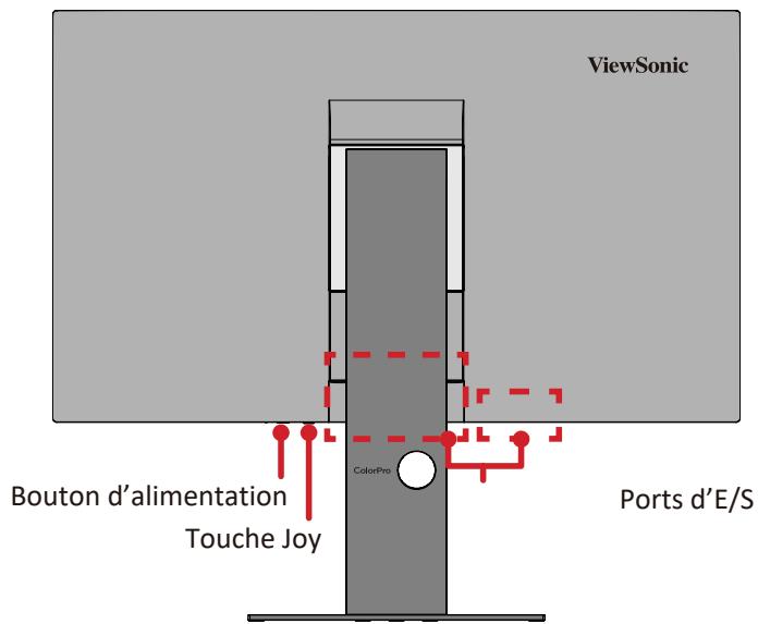 VIEWSONIC VP2788-5K - Vue de derrière - 1