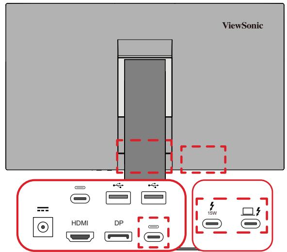VIEWSONIC VP2788-5K - KVM - 1