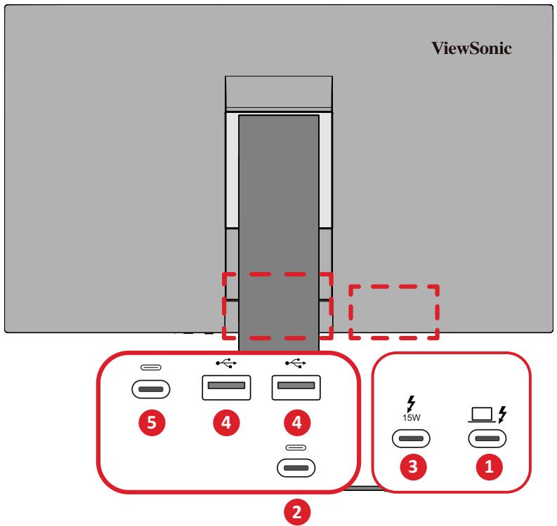 VIEWSONIC VP2788-5K - Branchement USB - 1