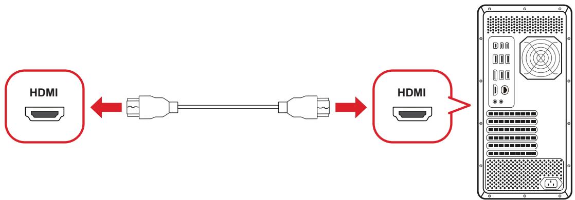 VIEWSONIC VP2788-5K - Branchement de périphériques externes - 2