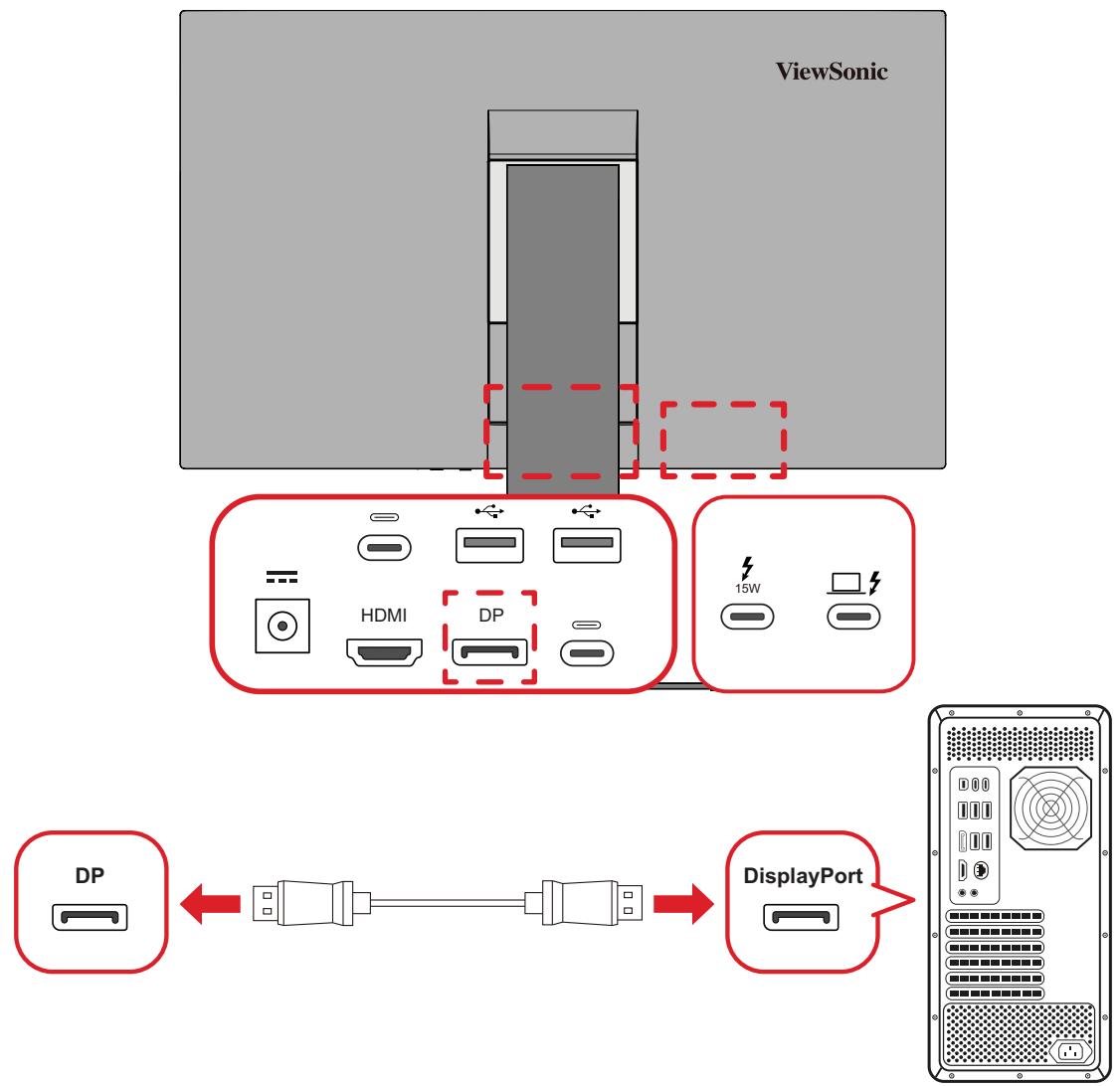 VIEWSONIC VP2788-5K - Branchement de périphériques externes - 3