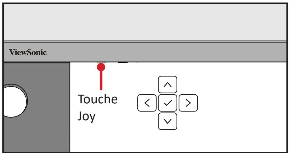 VIEWSONIC VP2788-5K - Utilisation de la touche Joy - 1