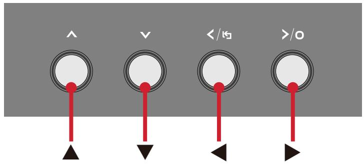 VIEWSONIC VP16-OLED - Utilisation des touches du panneau de commandes - 1