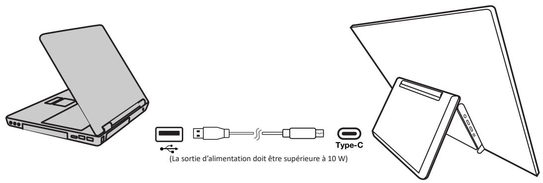 VIEWSONIC VP16-OLED - - Connexion Type A - 1