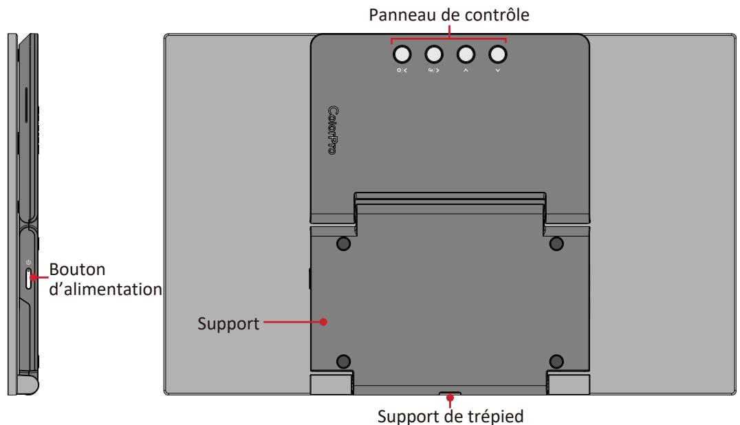 VIEWSONIC VP16-OLED - Vue de derrière - 1