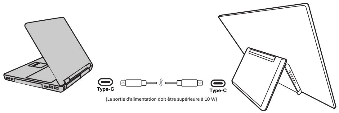 VIEWSONIC VP16-OLED - - Connexion de type C - 1