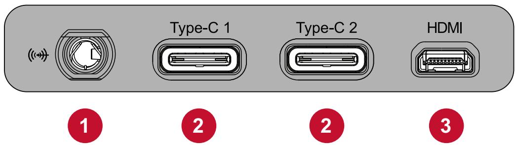 VIEWSONIC VP16-OLED - Ports d'E/S - 1