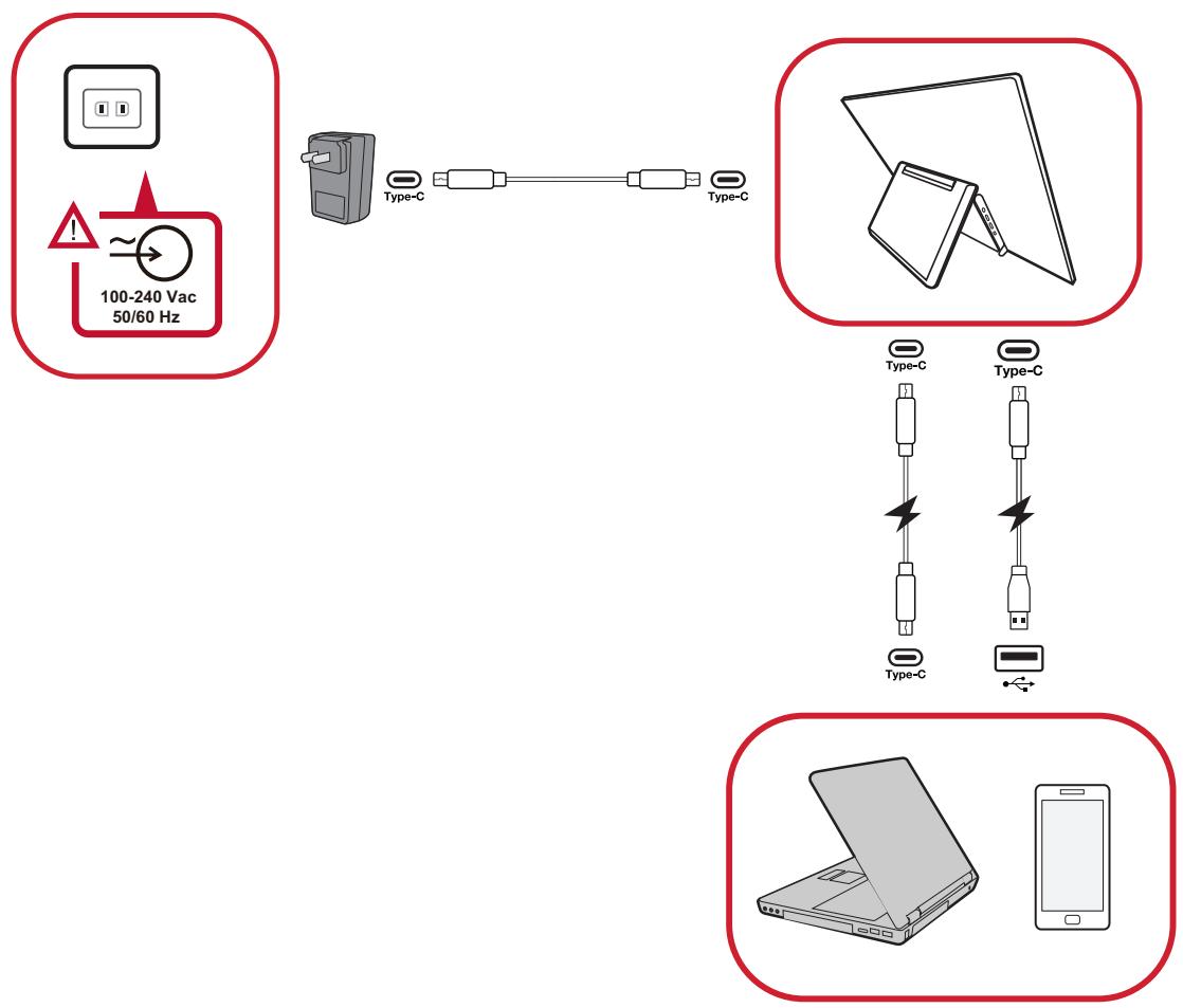 VIEWSONIC VP16-OLED - Alimenter un notebook ou un téléphone portable - 1