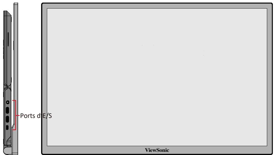 VIEWSONIC VP1656 - Vuedevant - 1