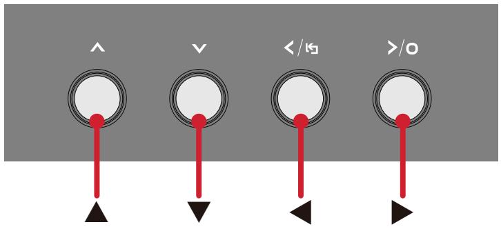VIEWSONIC VP1656 - Utilisation des touches du panneau de commandes - 1