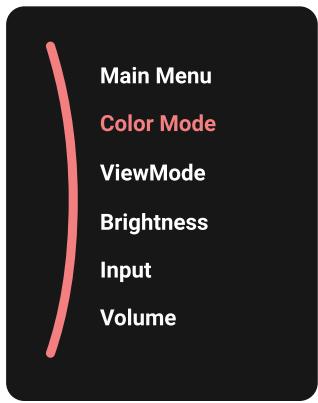 VIEWSONIC VP1656 - Color Mode (Mode couleur) - 1