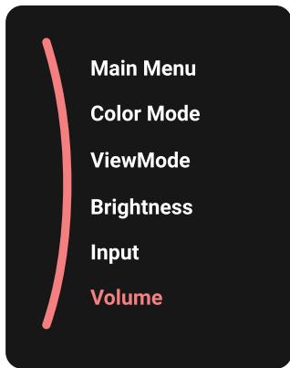 VIEWSONIC VP1656 - Volume - 1