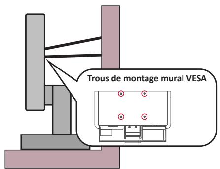 VIEWSONIC VP2456 - Précautions relatives à la sécurité - 1