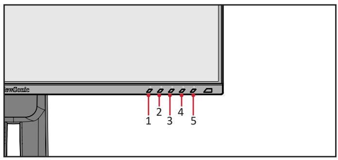 VIEWSONIC VP2456 - Utilisation des touches du panneau de commandes - 1