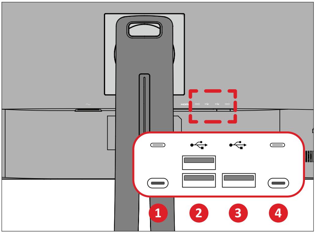 VIEWSONIC VP2456A - Branchement USB - 1