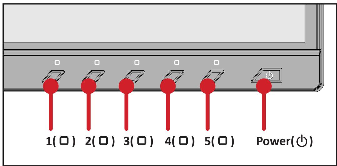 VIEWSONIC VP2456A - Utilisation des touches du panneau de commandes - 1