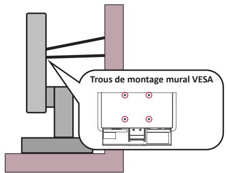 VIEWSONIC VP2456A - Précautions relatives à la sécurité - 1