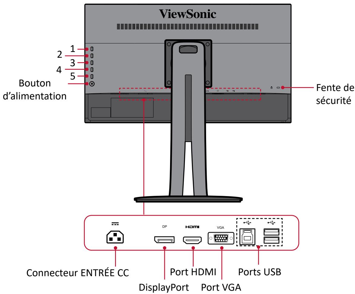 VIEWSONIC VP2458 - Présentation du produit - 2