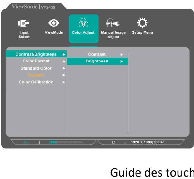 VIEWSONIC VP2458 - Opérations générales - 5