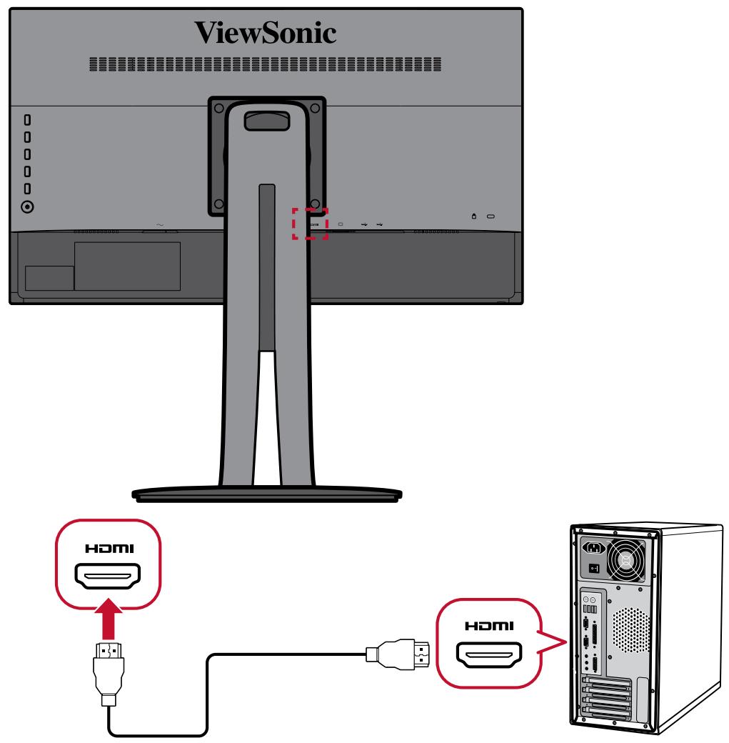 VIEWSONIC VP2458 - Branchement HDMI - 1