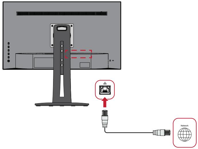 VIEWSONIC VP2468a - Connexion Ethernet - 1