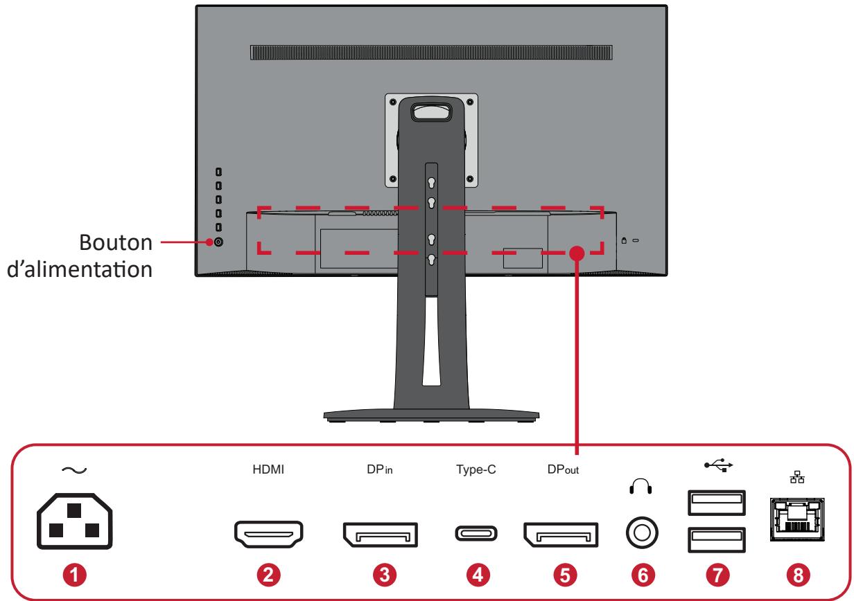 VIEWSONIC VP2468a - Présentation du produit - 2