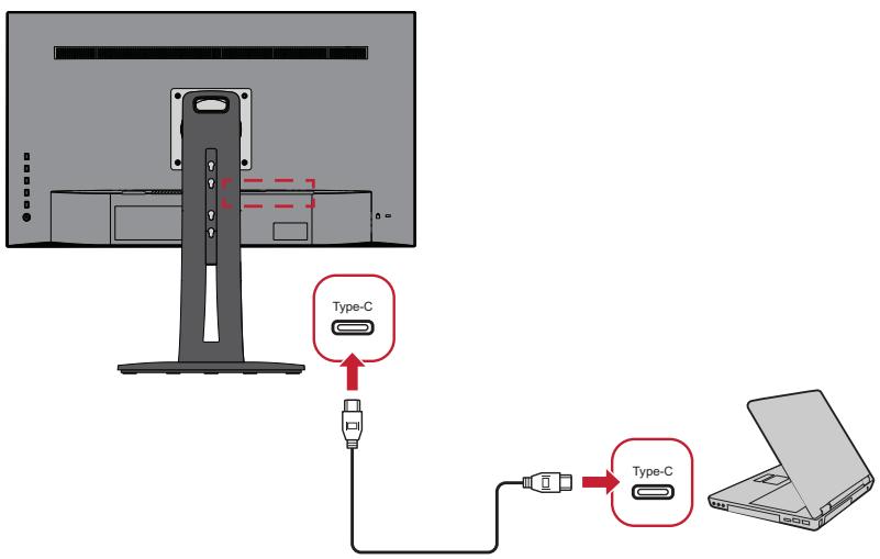 VIEWSONIC VP2468a - Connexion Ethernet - 2