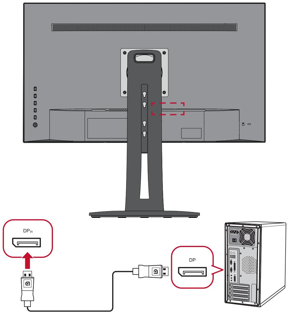 VIEWSONIC VP2468a - Branchement DisplayPort - 1