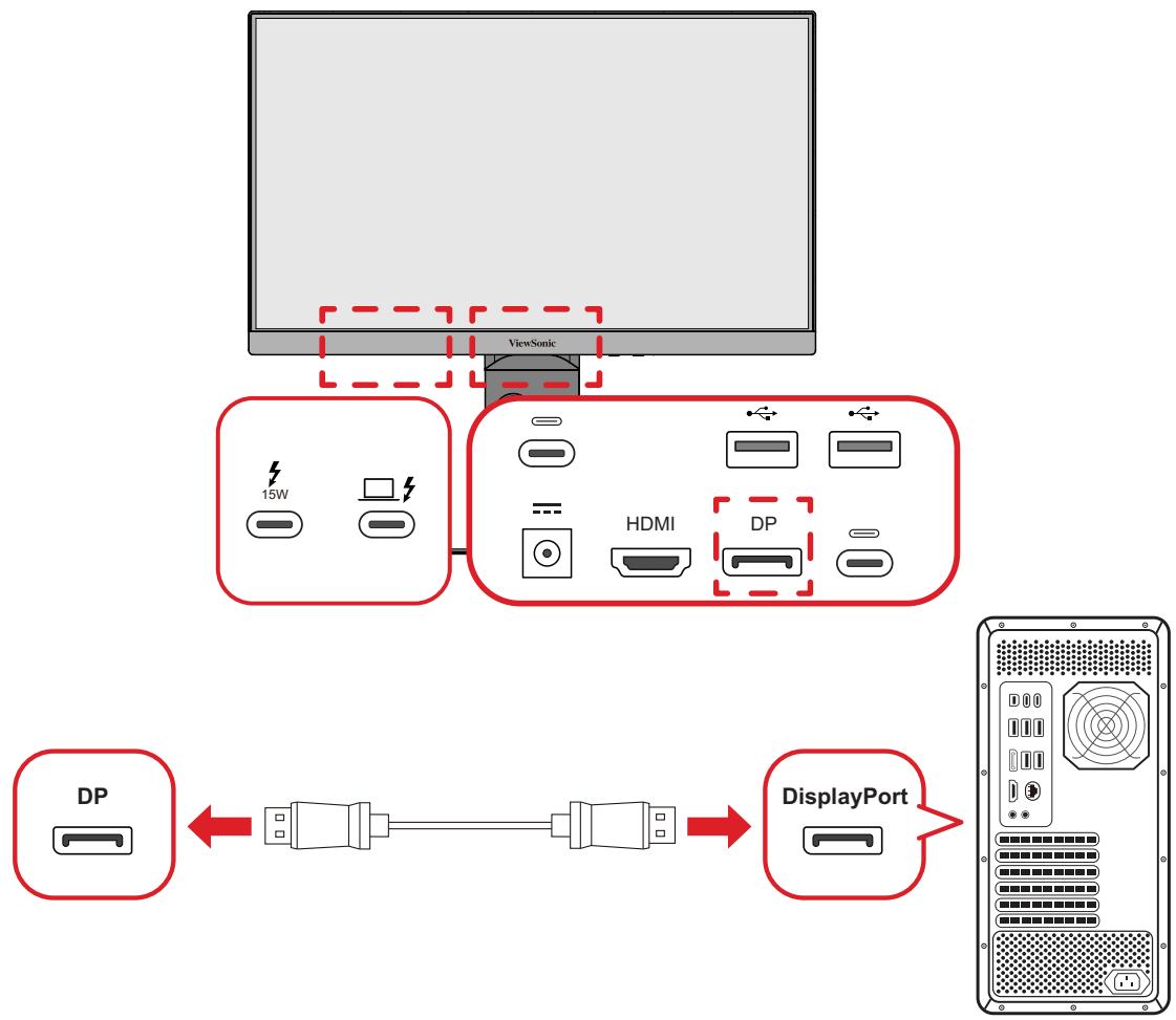 VIEWSONIC VP2488-4K - Branchement de périphériques externes - 2