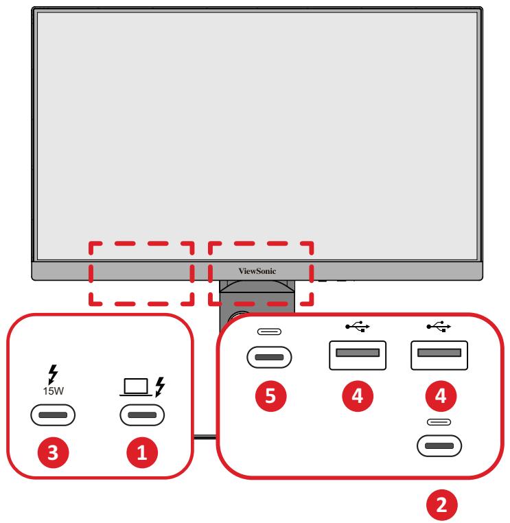 VIEWSONIC VP2488-4K - Branchement USB - 1
