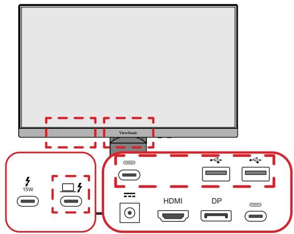 VIEWSONIC VP2488-4K - Utilisation des ports USB - 1