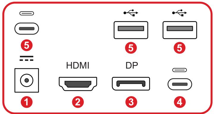VIEWSONIC VP2488-4K - Ports d'e/s - 1