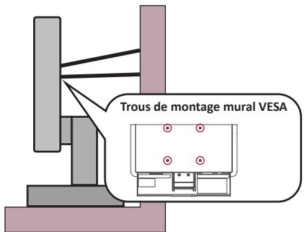 VIEWSONIC VP2488-4K - Précautions relatives à la sécurité - 1