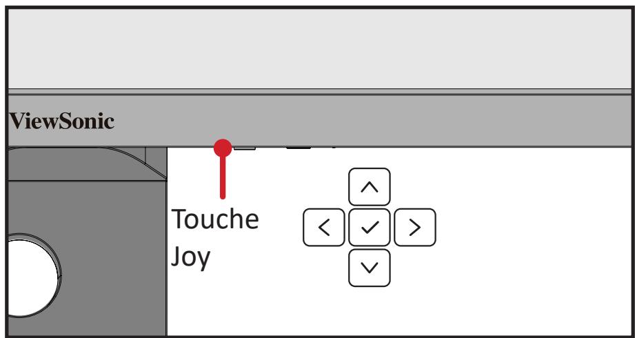 VIEWSONIC VP2488-4K - Utilisation de la touche joy - 1