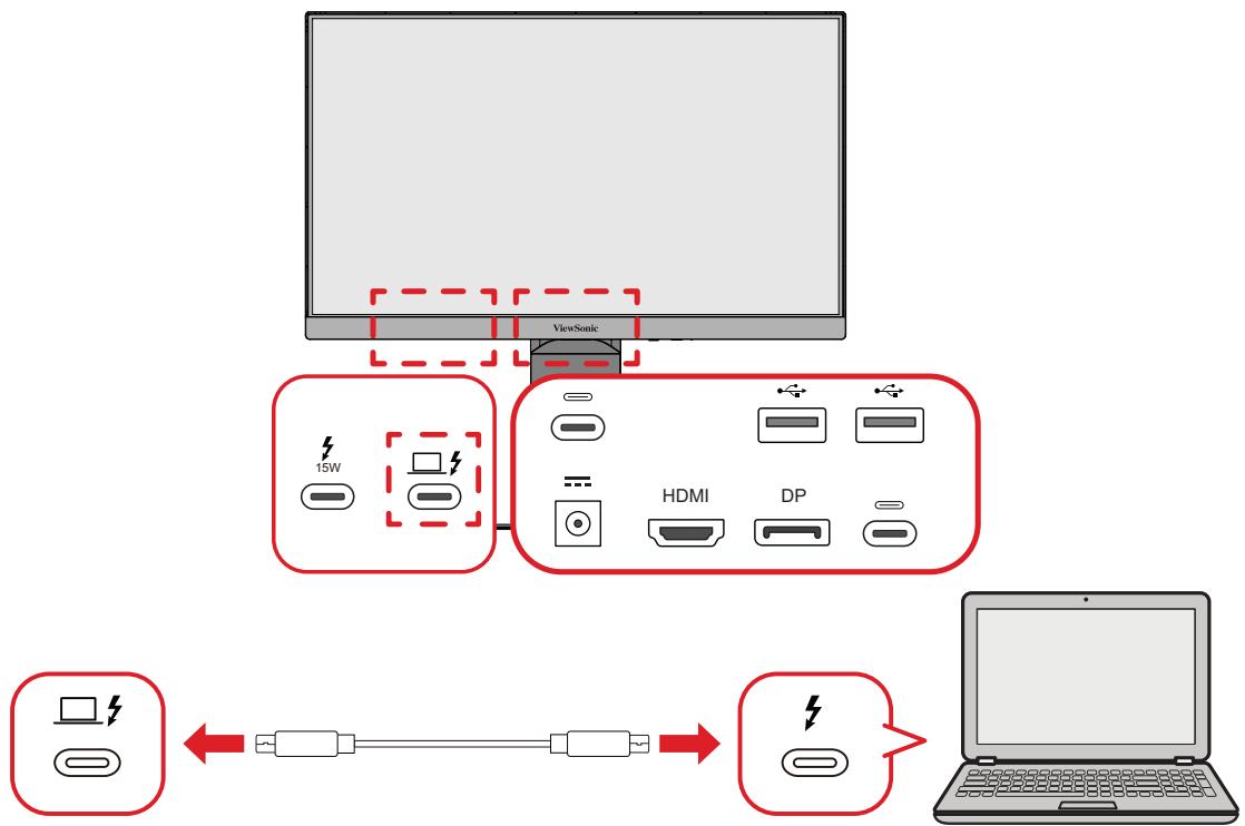 VIEWSONIC VP2488-4K - Branchement de périphériques externes - 3